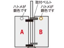 かんたんウェイト20kg設置手順