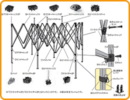 ワンタッチテントフレーム破損について