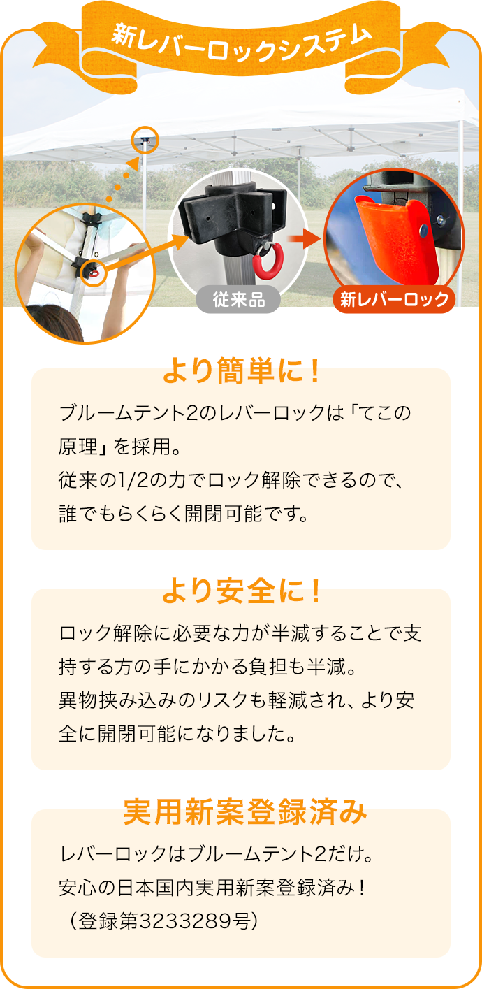 イベントテント 四方幕のみ（フレーム・天幕なし）( 北海道・沖縄・離島・送料あり） - 2