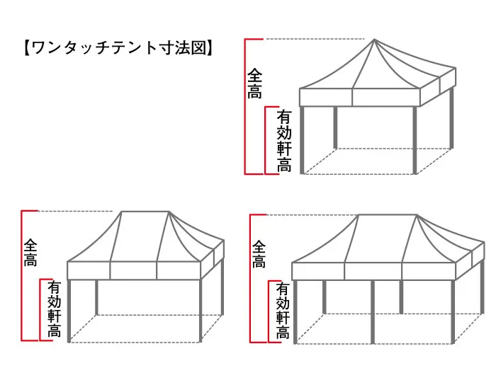 ワンタッチテント寸法図