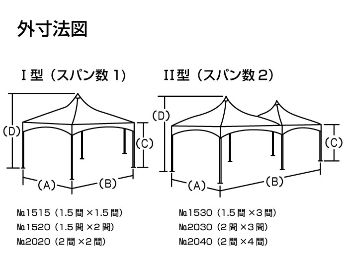 テント外寸法